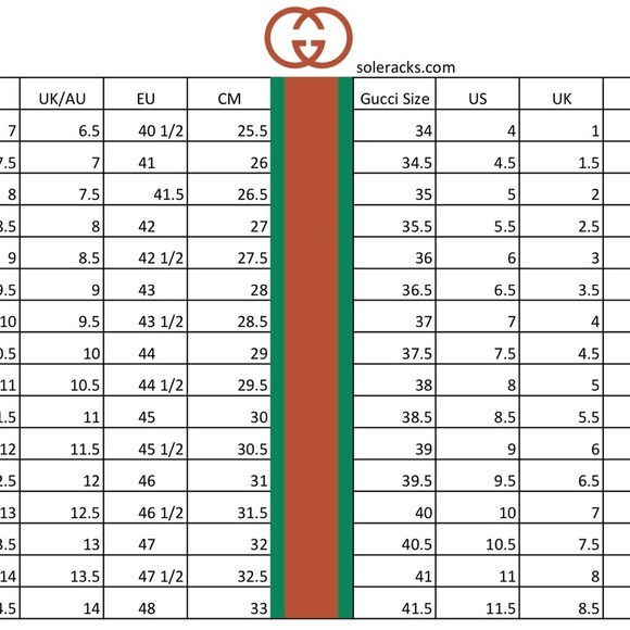 Vintage 70s Gucci Block Heel Loafers with Gold Accent Size 35 - Picture 11 of 11